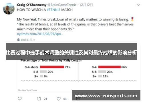 比赛过程中选手战术调整的关键性及其对最终成绩的影响分析