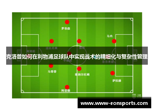 克洛普如何在利物浦足球队中实现战术的精细化与复杂性管理