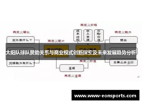 太阳队球队赞助关系与商业模式创新探索及未来发展趋势分析