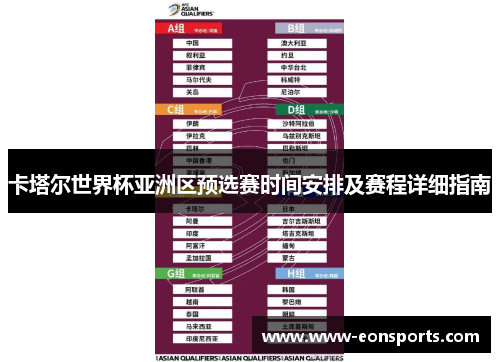 卡塔尔世界杯亚洲区预选赛时间安排及赛程详细指南