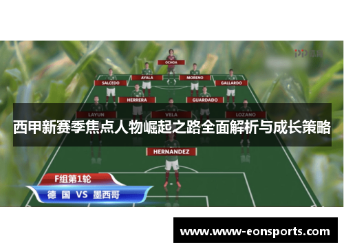 西甲新赛季焦点人物崛起之路全面解析与成长策略 西甲新赛季焦点人物崛起之路全面解析与成长策略
